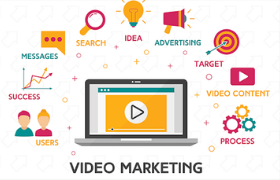 Video Marketing - Dịch vụ làm Video Marketing tại Thanh Hóa